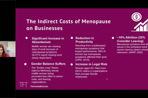 What is the business case for supporting employees through menstruation and menopause